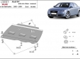 Scut cutie de viteză manuală  Audi A4 B7 1