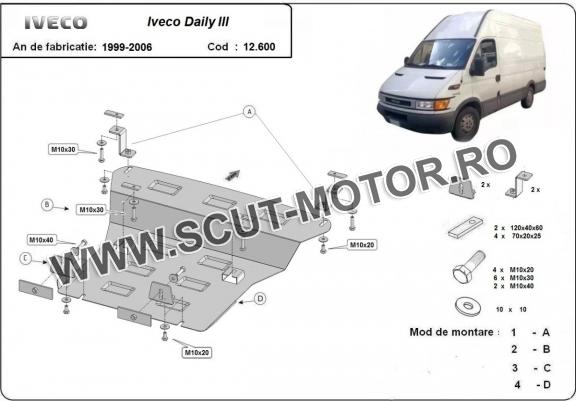 Scut motor Iveco Daily 3