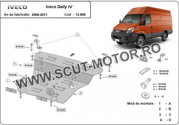 Scut motor Iveco Daily 4