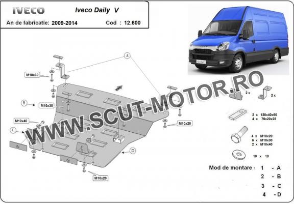 Scut motor Iveco Daily 5