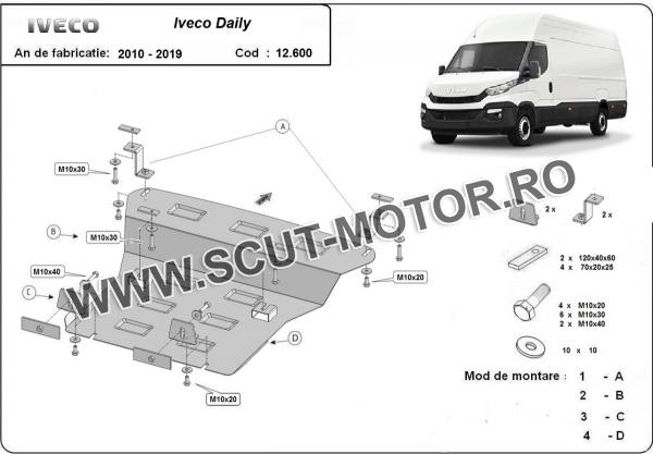 Scut motor Iveco Daily 6 2
