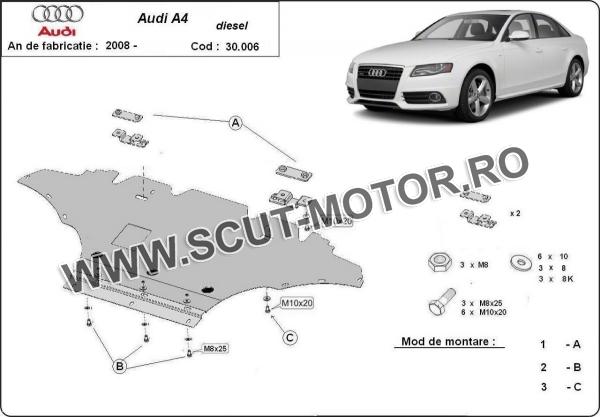 Scut motor Audi A4 B8 All Road - diesel 2