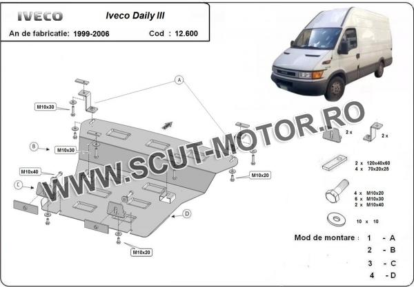 Scut motor Iveco Daily 3 3