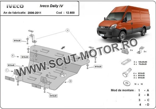 Scut motor Iveco Daily 4 2